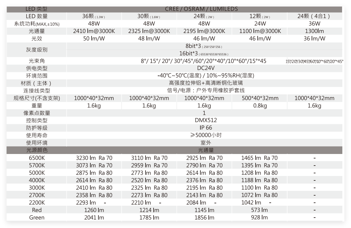 QQ_1780309945088.png