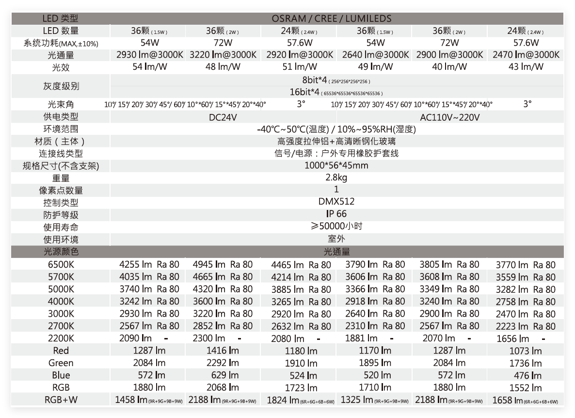 QQ_1780320400937.png